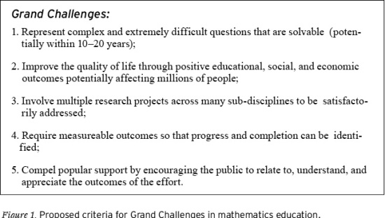 Research Commentary-Grand Challenges_1